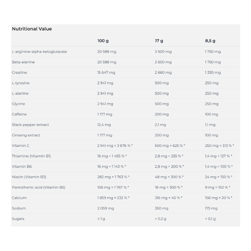Nutrend N1 Pre Workout Supplement 255 G - Blue Raspberry Best Price in Al Ain