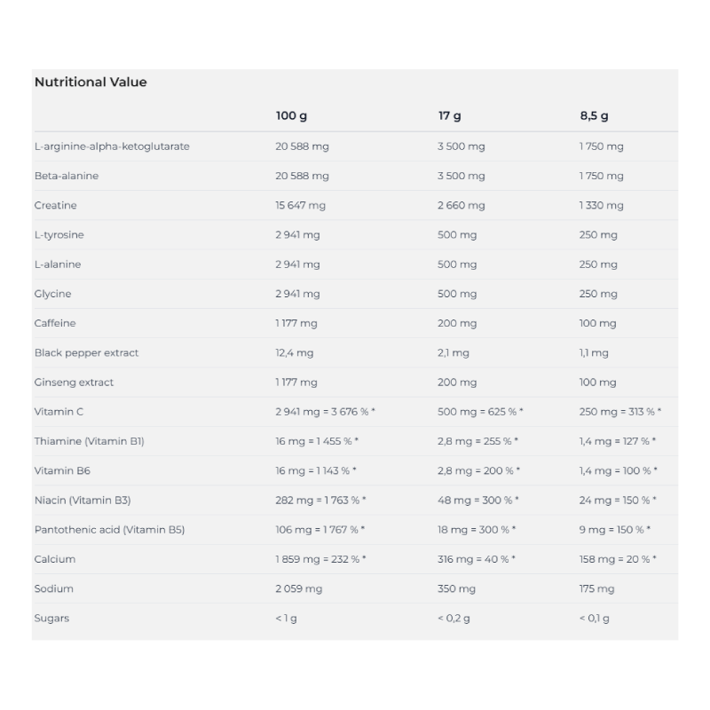Nutrend N1 Pre Workout Supplement 255 G - Red Orange Best Price in Al Ain