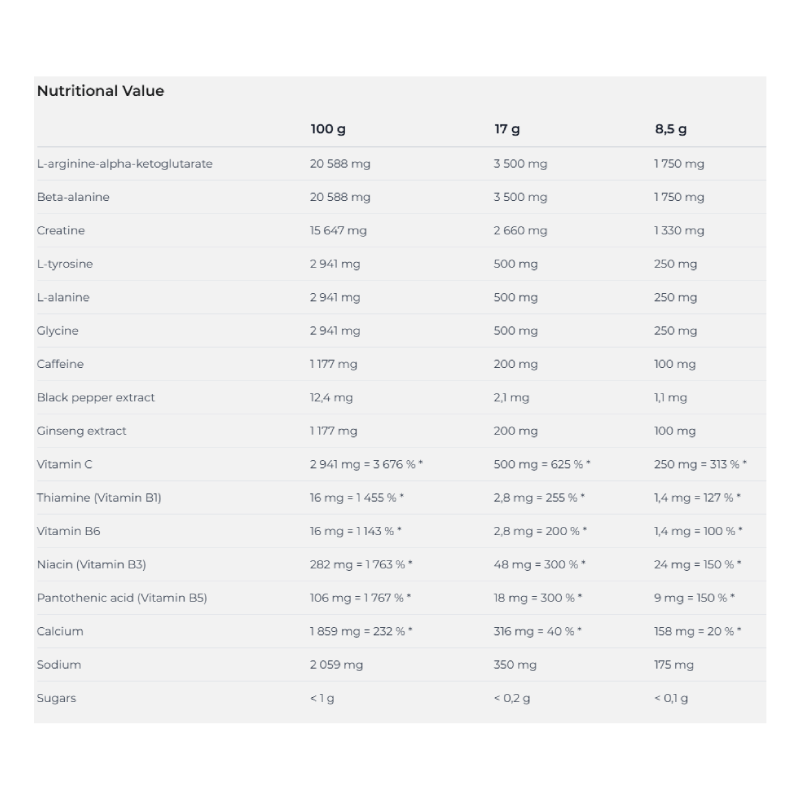 Nutrend N1 Pre Workout Supplement 255 G - Tropical Candy Best Price in Al Ain