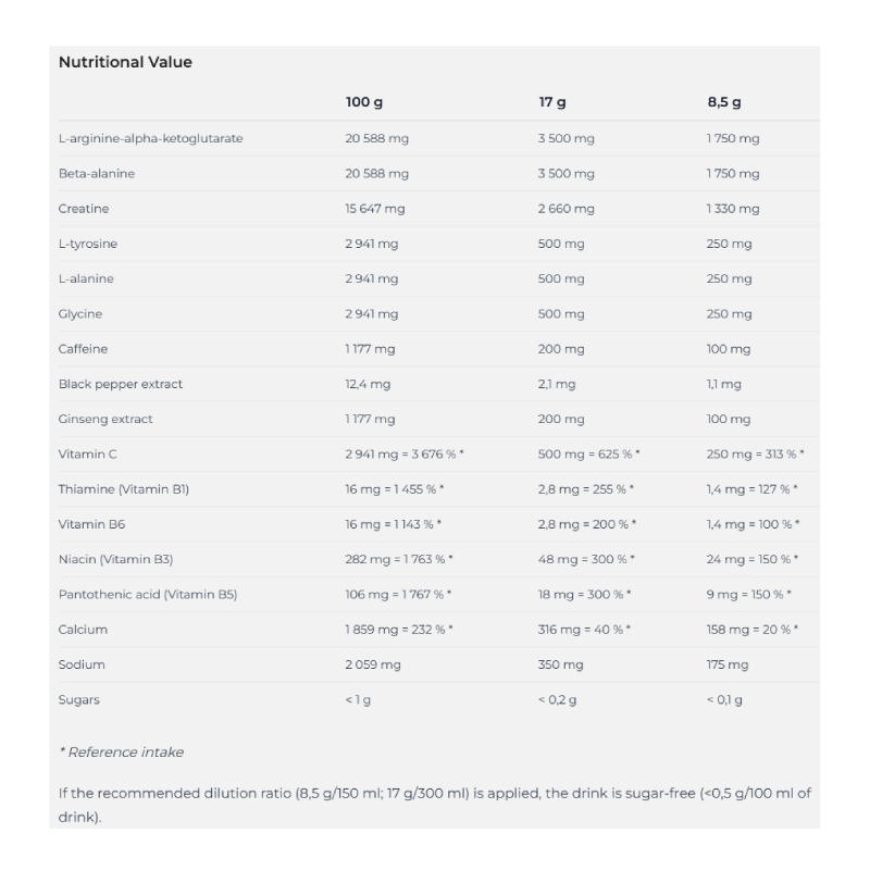 Nutrend N1 Pre Workout Supplement 510 G - Blue Raspberry Best Price in Al Ain