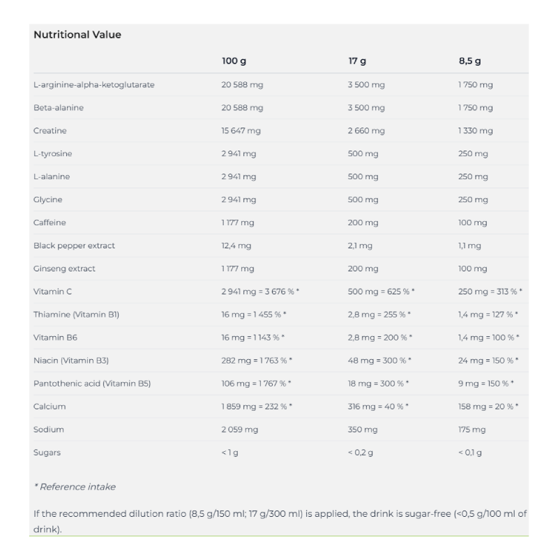 Nutrend N1 Pre Workout Supplement 510 G - Magic Citrus Best Price in Al Ain