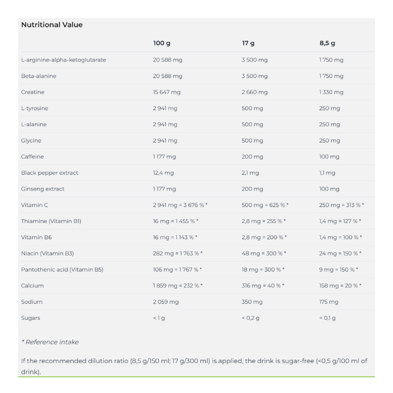 Nutrend N1 Pre Workout Supplement 510 G - Red Orange Best Price in Al Ain