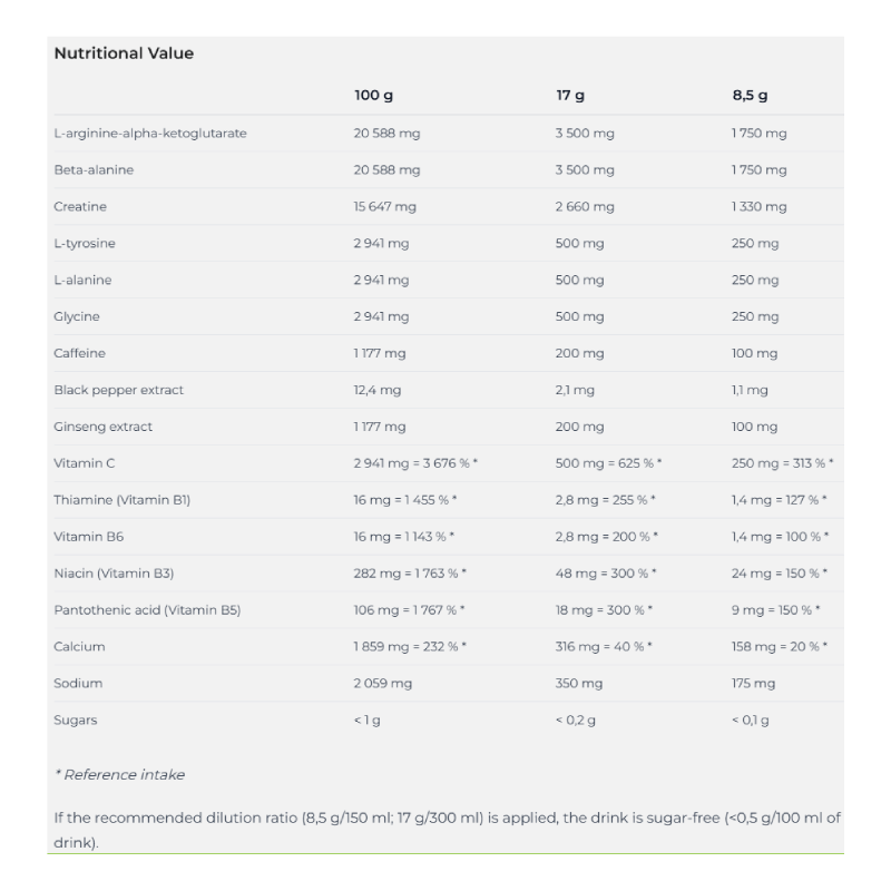 Nutrend N1 Pre Workout Supplement 510 G - Tropical Candy Best Price in Al Ain