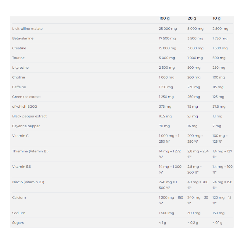Nutrend N1 Pro Pre Workout 300 G - Forest Berries Best Price in Al Ain