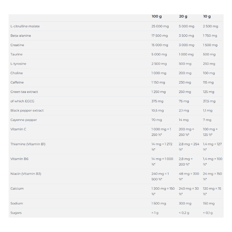 Nutrend N1 Pro Pre Workout 300 G - Green Lemonade Best Price in Al Ain