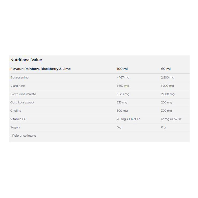 Nutrend Pump Shot 60 ml x 20 in Box - Blackberry N Lime Best Price in Al Ain