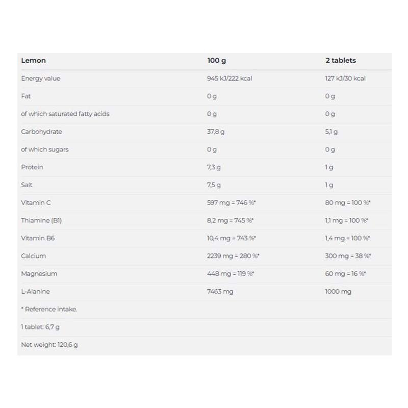 Nutrend Zerodrinx Hypotonic Sports Drink 18 Tabs - Lemon Best Price in Ajman
