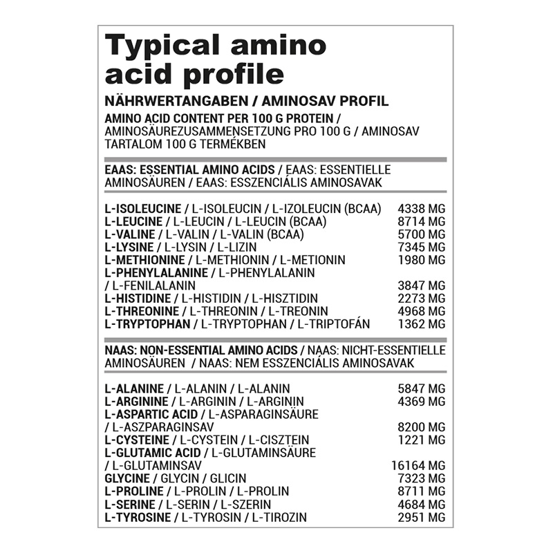 Nutriversum Basic Amino 350 Tablet Best Price in Dubai