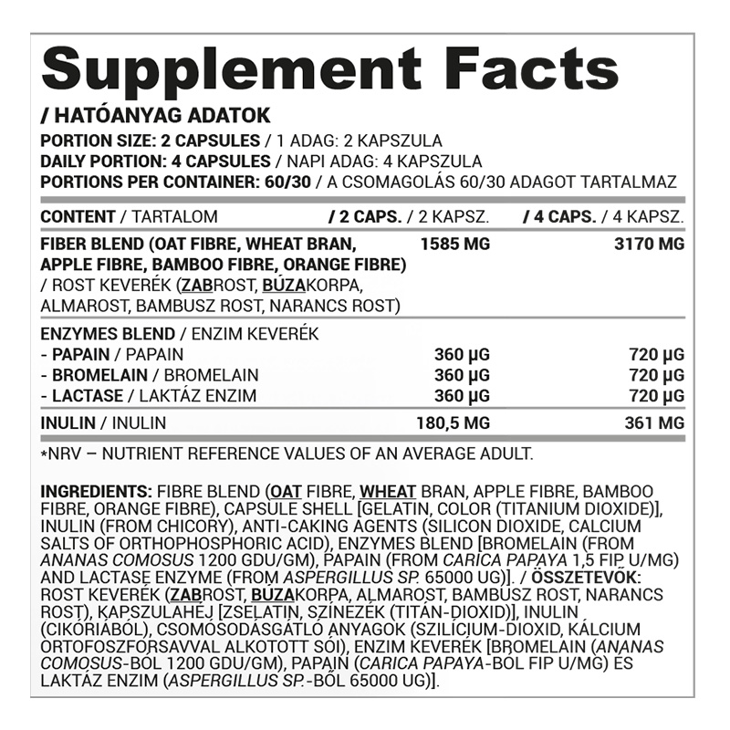 Nutriversum Basic Enzyme and Fiber 120 Caps Best Price in Dubai