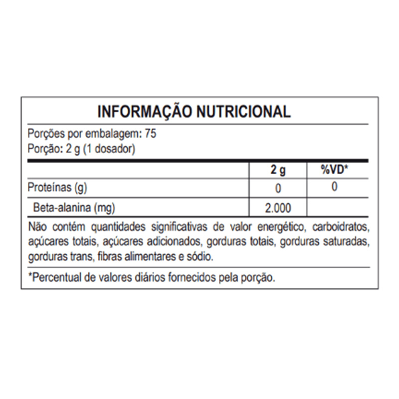 Probiotica 100% Pure Beta Alanine 150 G Best Price in Dubai