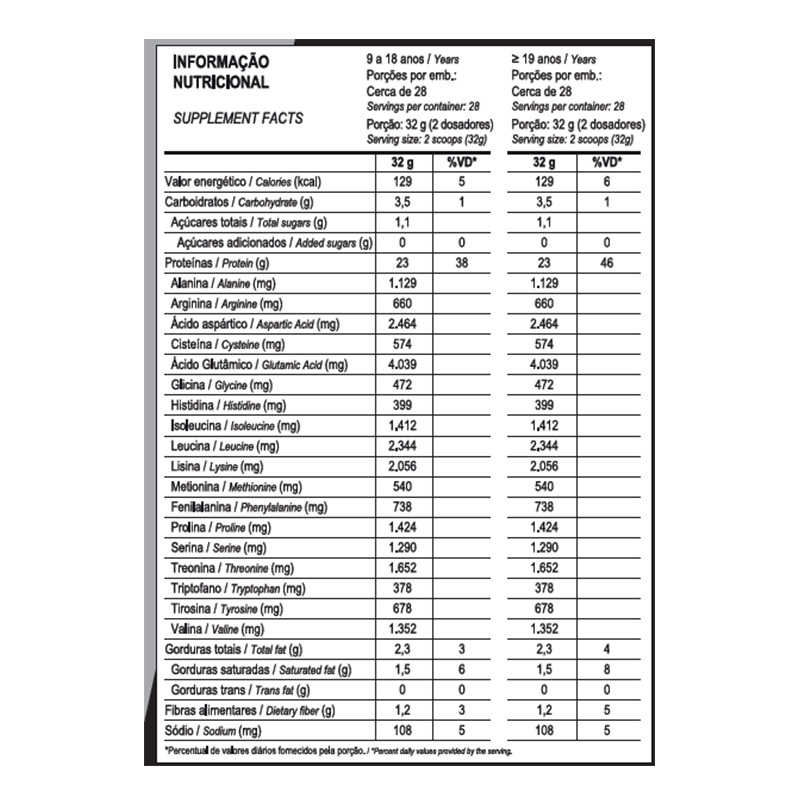 Probiotica 3 Whey Protein 900 G - Chocolate Best Price in Dubai