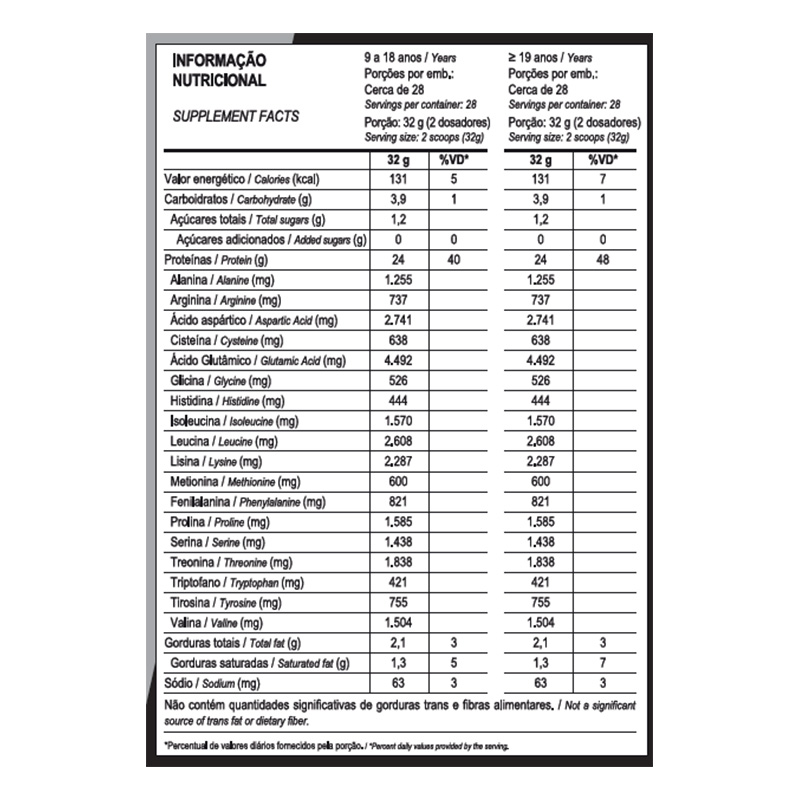 Probiotica 3 Whey Protein 900 G - Strawberry Best Price in Dubai