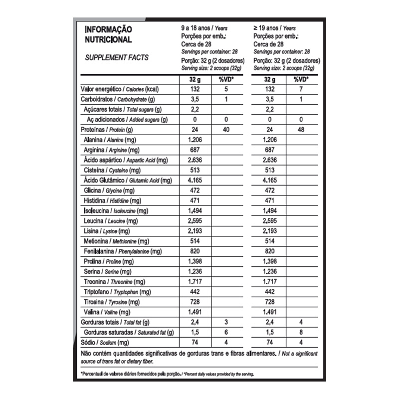 Probiotica 3 Whey Protein 900 G - Vanilla Best Price in Dubai