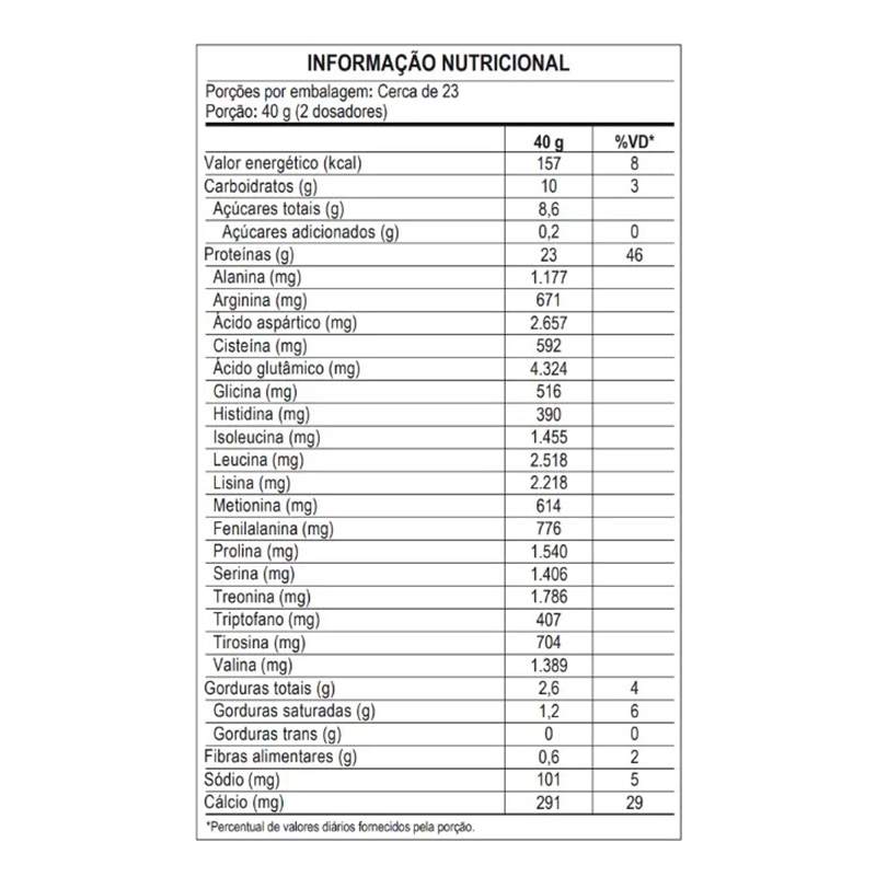 Probiotica Hiper 100% Whey 900 G - Chocolate Best Price in Dubai