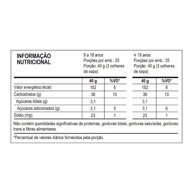 Probiotica Mega Malto Dextrin Box 1 Kg - Guarana with Acai Best Price in Dubai