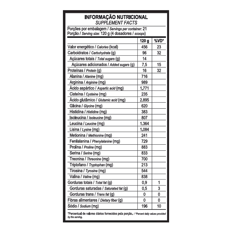 Probiotica Nitro Mass Refill 2.52Kg - Strawberry Best Price in Dubai