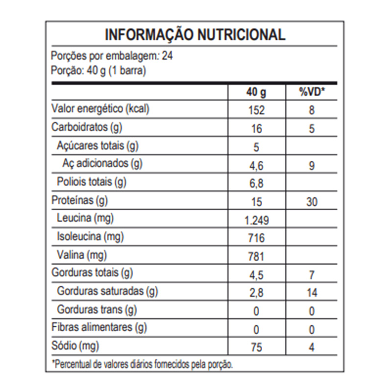 Probiotica Whey Bar 16 G 24 Pcs in Box - Strawberry Best Price in Dubai