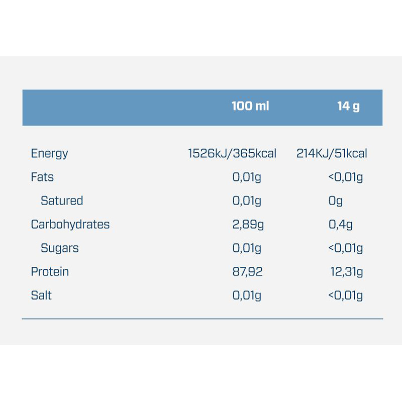 Quamtrax BCAA 4 - 325 g Best Price in UAE