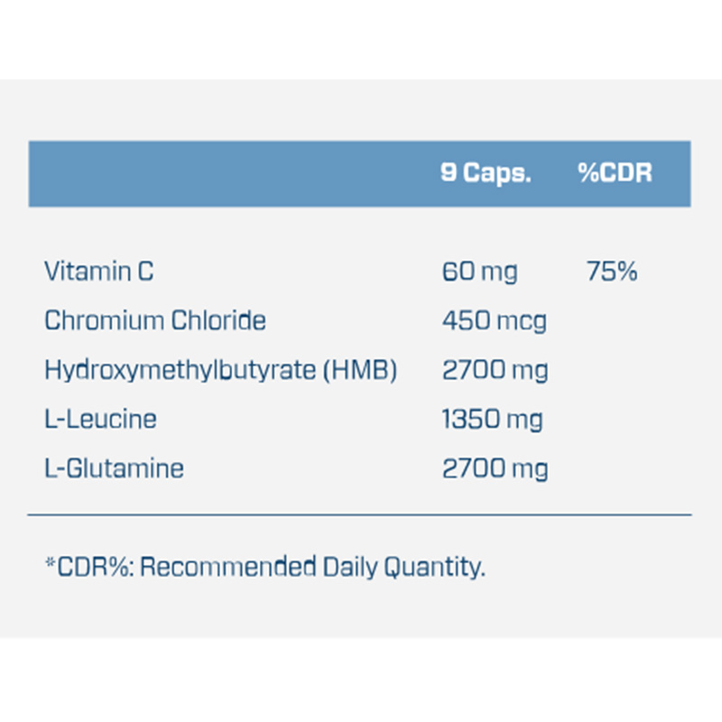 Quamtrax PRO HMB 120 Caps Best Price in UAE