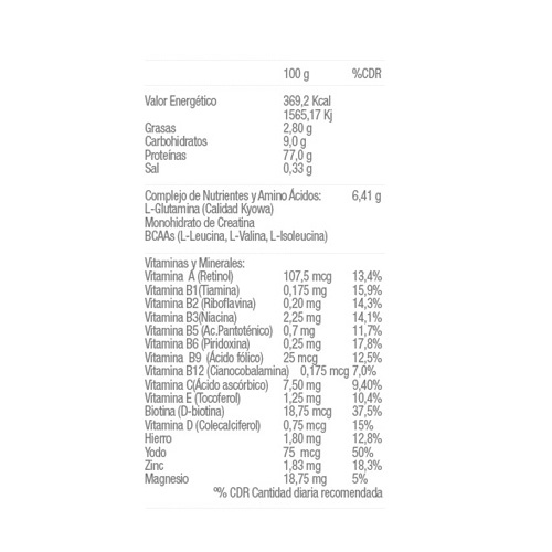 Quamtrax Protein Hydro Beef Protein 2 Kg Price in Dubai