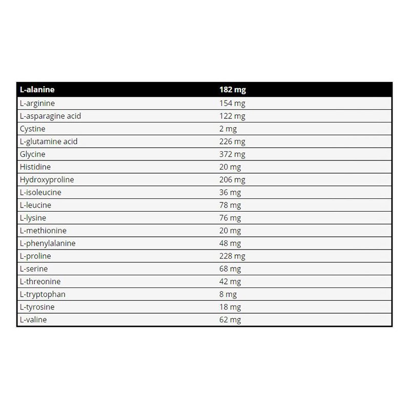 REAL Pharm Nutrition Beef Amino 300 Tabs Best Price in UAE