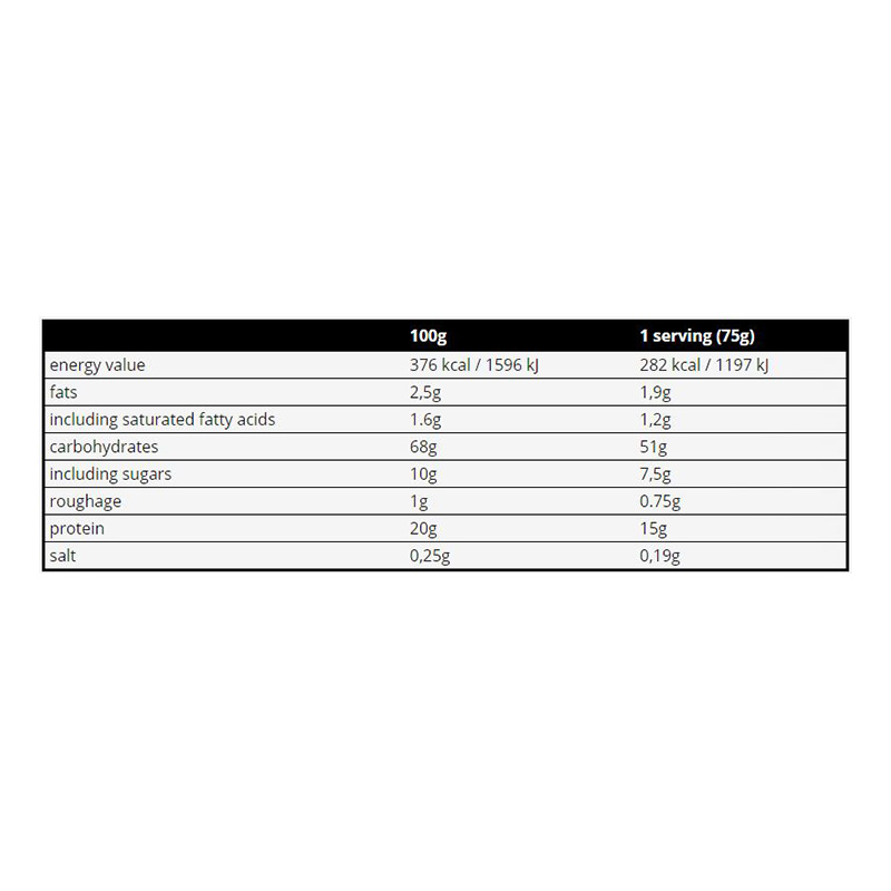 REAL Pharm Nutrition Real Mass (Mass Gainer) 3632 gm Best Price in UAE
