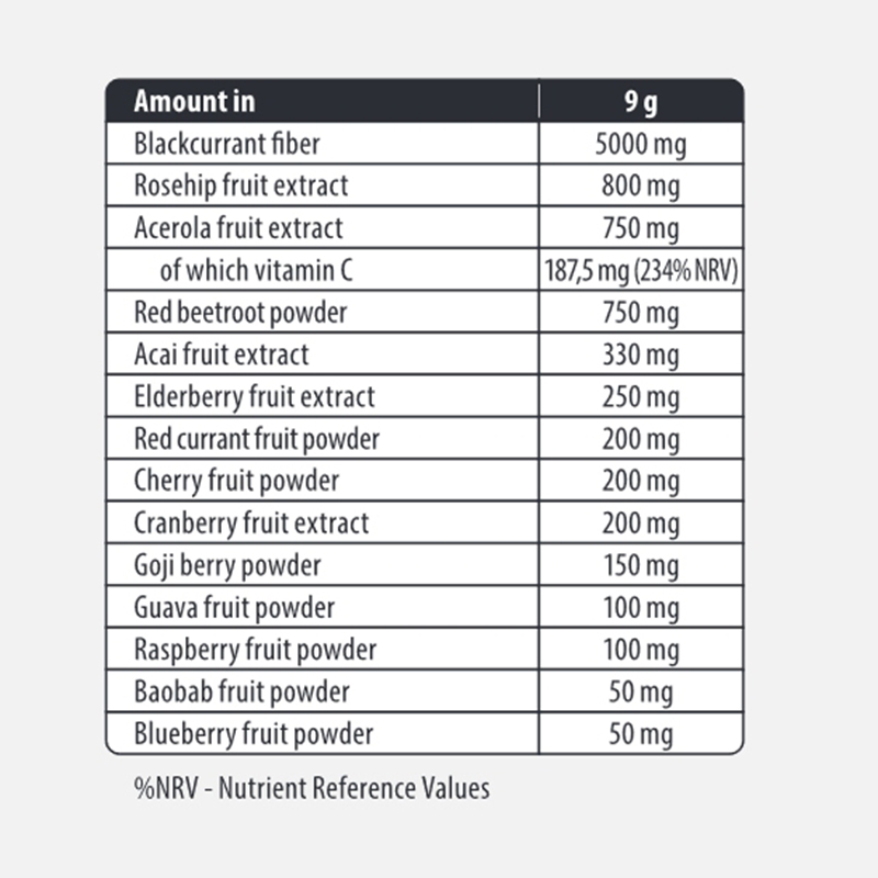 red-antioxidants-180g-blackcurrent-fiber-04