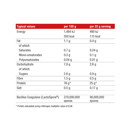 Reflex Micellar Casein 909 gm Best Price in UAE