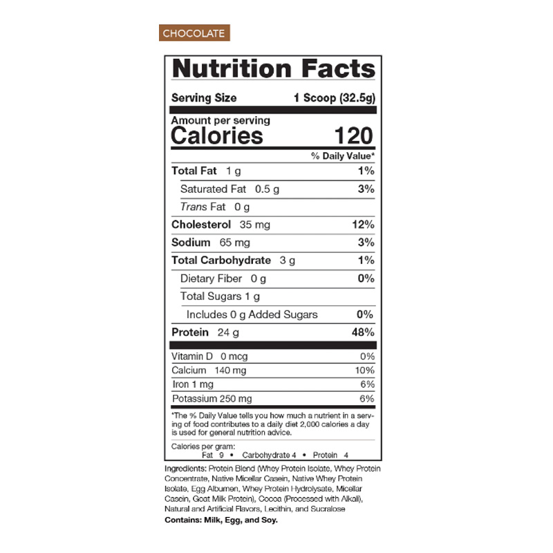 Rival Promasil 5 lbs Best Price in UAE