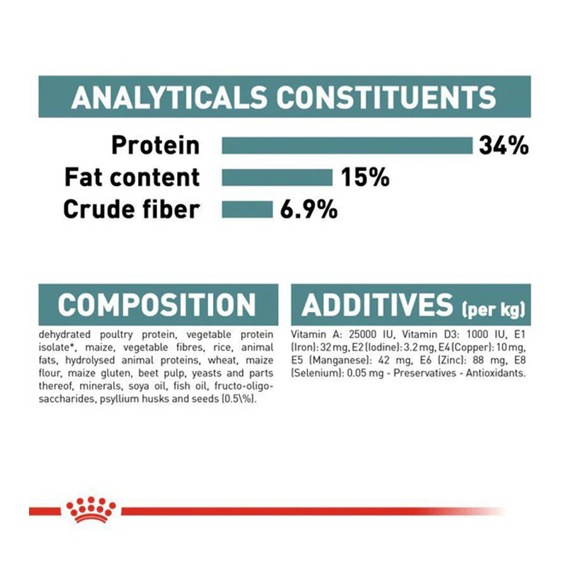 Royal Canin Care Hairball Cat Food 2 Kg Best Price in UAE