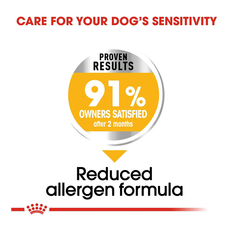 Royal Canin Derma Comfort Medium Dog Food 3 Kg Best Price in UAE