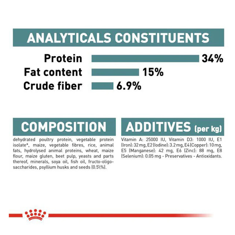 Royal Canin Hairball Care Cat Food 4 Kg Best Price in UAE