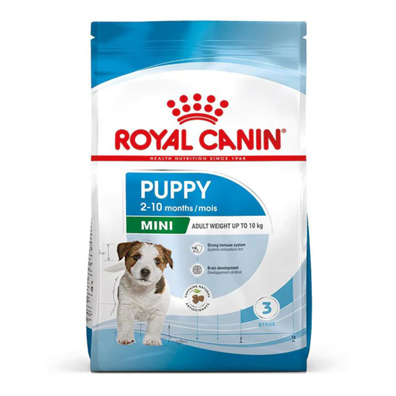 Royal Canin Mini Puppy Dog Dry Food 8 Kg