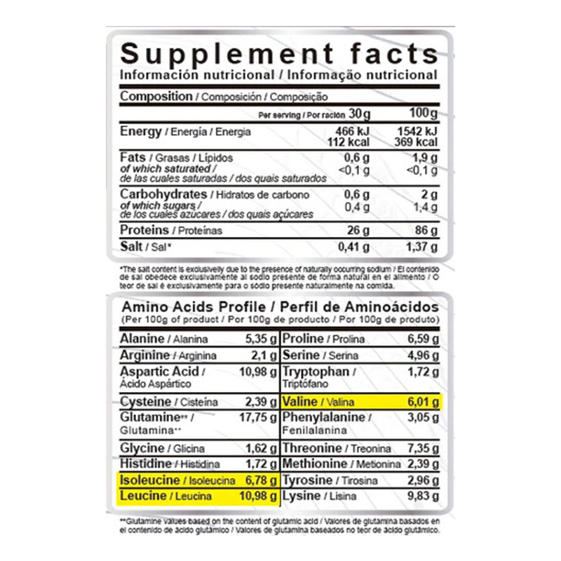 Scenit Nutrition ISO HD Zero Protein 2 lbs - Chocolate Best Price in Dubai