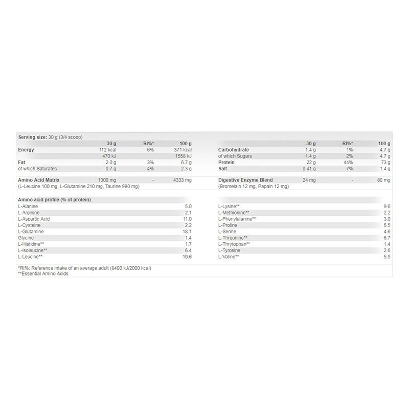 Scitec Nutrition 100% Whey Protien Professional 2350 g â€“ 78 Servings Best Price in UAE