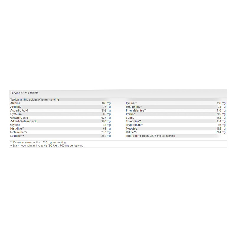 Scitec Nutrition Amino 5600 200 tablets â€“ 50 servings Best Price in UAE