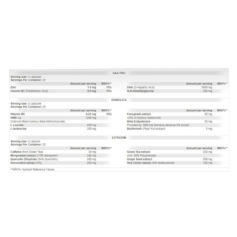 Scitec Nutrition HOS, Hormone Optimization Support 3 Bottles in a box Best Price in UAE