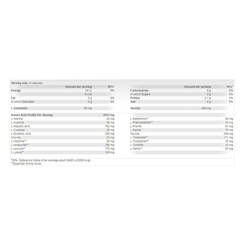 Scitec Nutrition Isolate Amino 500 capsules â€“ 125 servings Best Price in UAE