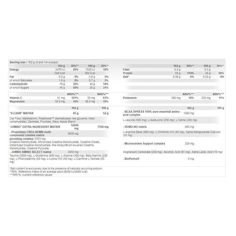 Scitec Nutrition Jumbo Professional 3240 g â€“ 20 servings Best Price in UAE
