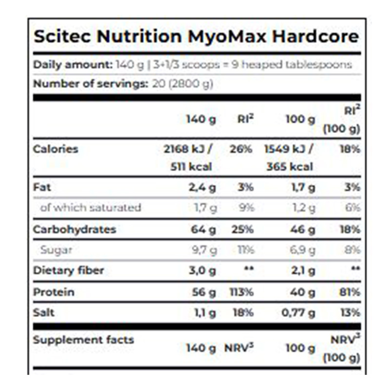 Scitec Nutrition MYO Max Hardcore 2.8 KG - Chocolate Best Price in Dubai