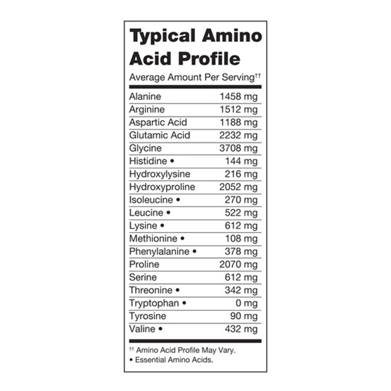 Steel Fit Steel Collagen Grass-Fed Bovine Collagen Peptides 28 Servings - Dragon Fruit Best Price in Abu Dhabi