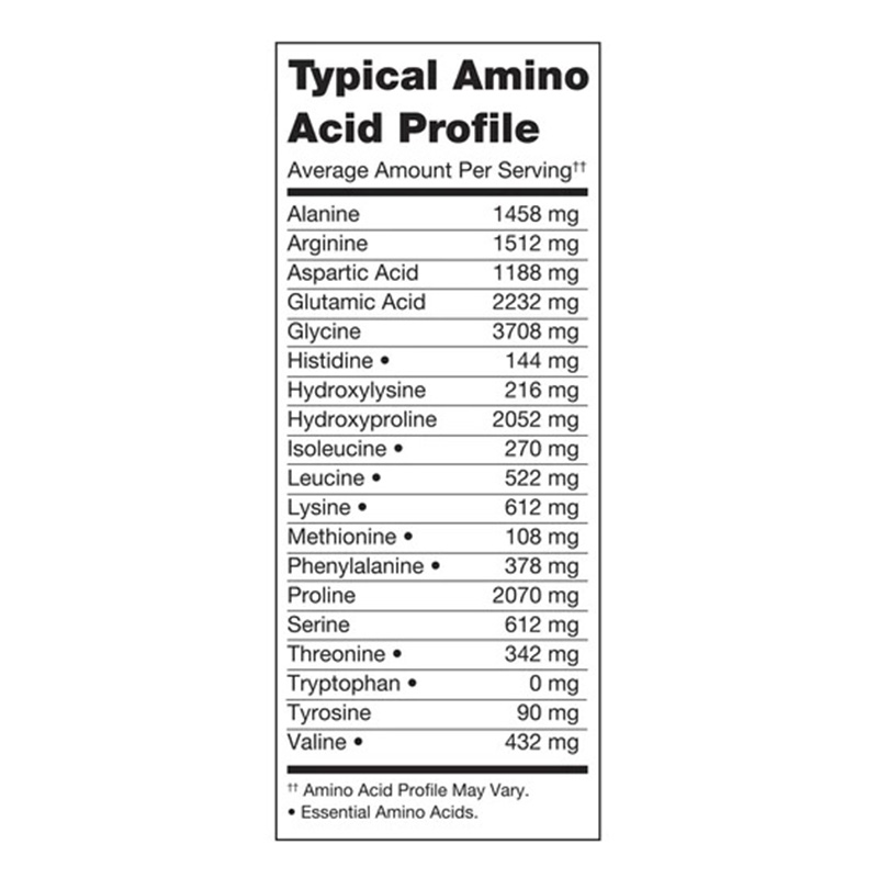 Steel Fit Steel Collagen Grass-Fed Bovine Collagen Peptides 28 Servings - Unflavored Best Price in Abu Dhabi