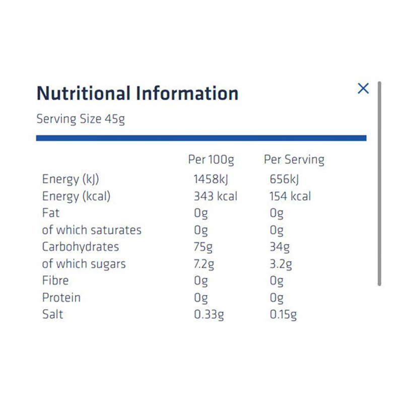 USN Creatine Anabolic All in One 900g - Orange Best Price in Dubai