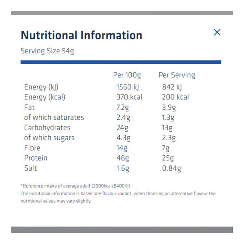 USN Diet Fuel UltraLean 2 Kg - Vanilla Best Price in Dubai