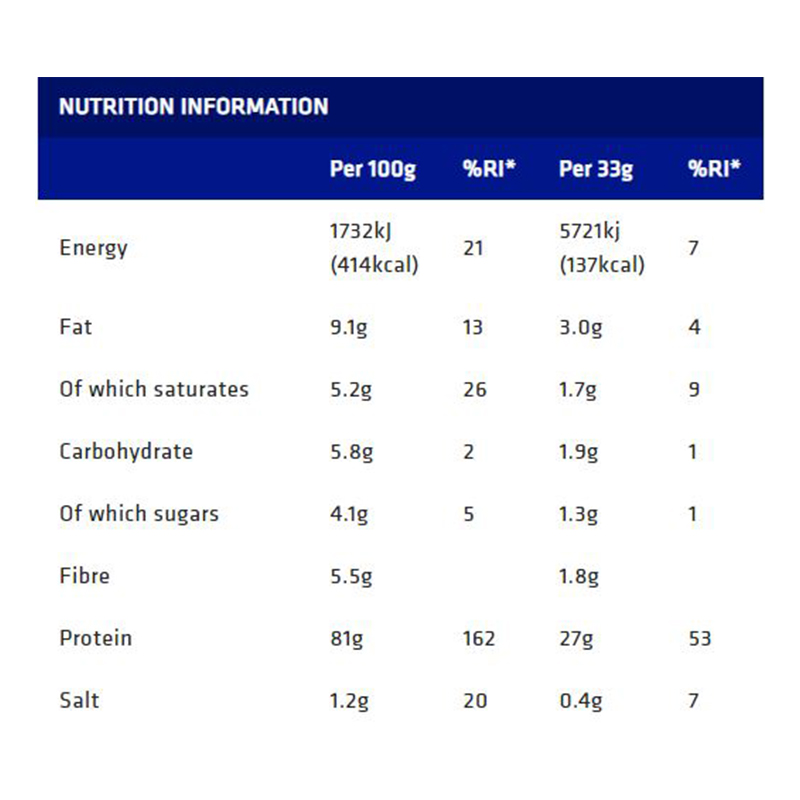 USN Hardcore Whey 2 Kg - Vanilla Best Price in Dubai