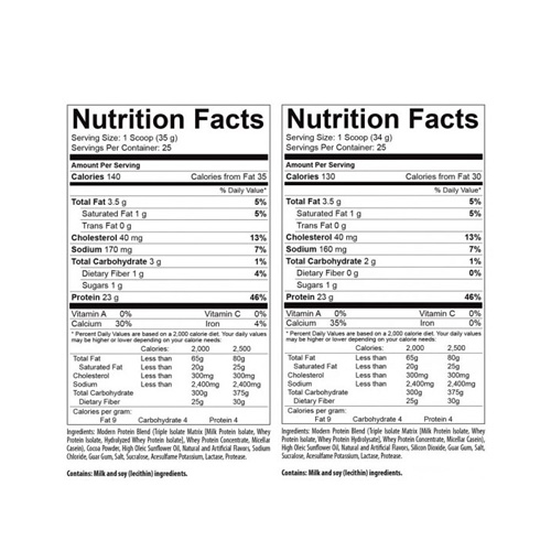 USPLABS Protein Modern Protein 4LB Price in Dubai