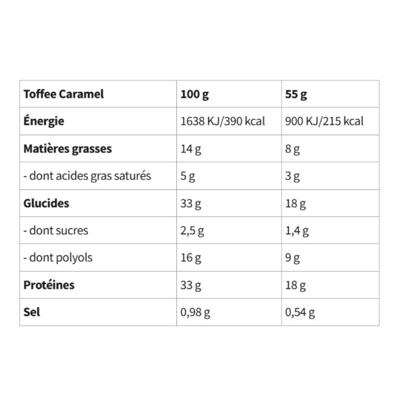 Wispy Protein Bar 18 G 10 Pcs in Box - Banana Split Best Price in Dubai