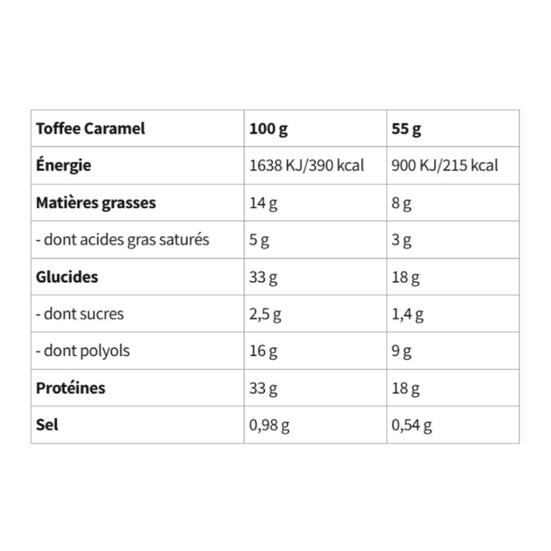 Wispy Protein Bar 18 G 10 Pcs in Box  Toffee Caramel Best Price in Dubai