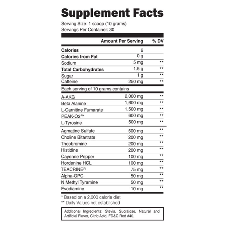 Buy Muscleology Sledge Hammer (Pre Workout) 30 Serving in Dubai, Abu