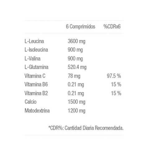 Quamtrax Amino Acids & BCAA Super BCAA  200TAB Price in Dubai
